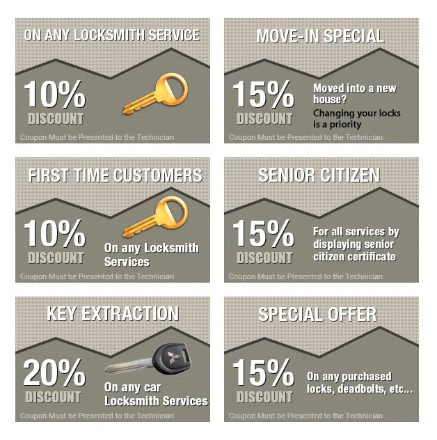 Oakland IL Locksmith Store, Oakland, IL 773-816-5026 - coupons-n-72